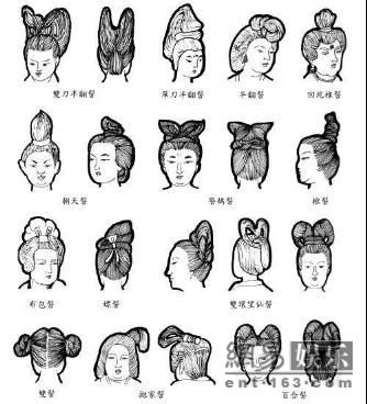 尚宫制度源自中国隋朝 《宫心计》历史知识扫盲