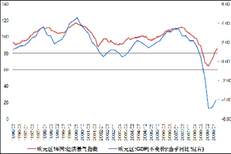 瑞金gdp_凹凸世界瑞金图片(3)