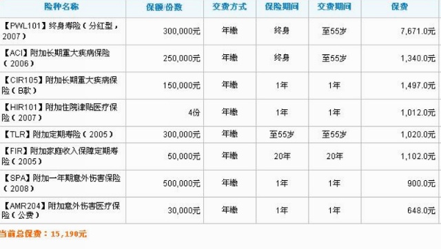 中国的gdp不包括以下哪项_中国gdp增长图(3)