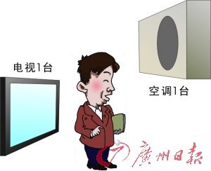 家庭收入分配图_收入家庭